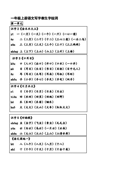 苏教版一年级语文组词编版上