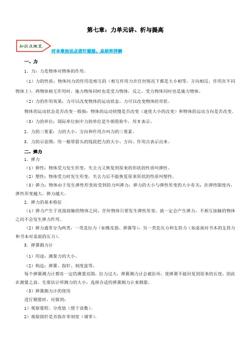 人教版2019-2020学年八年级物理第七章：力考点讲解与剖析