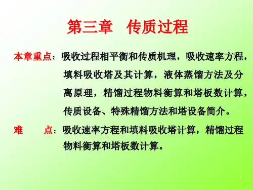 传质过程ppt课件