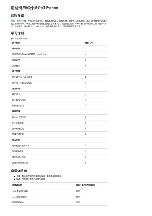 霍格沃兹测试开发学社软件测试进阶班Python班培训课程大纲