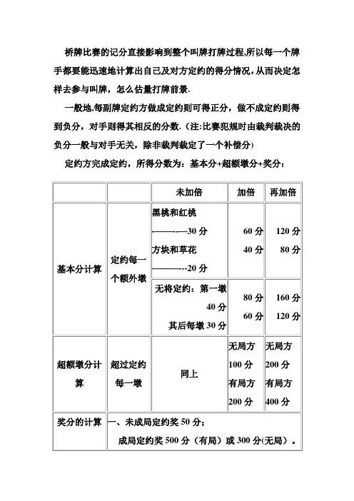 桥牌记分速查表
