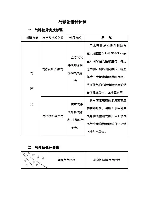 气浮法设计计算