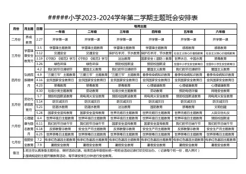 小学2023-2024学年第二学期主题班会安排表
