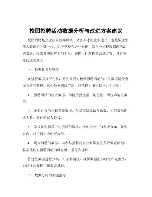 校园招聘活动数据分析与改进方案建议