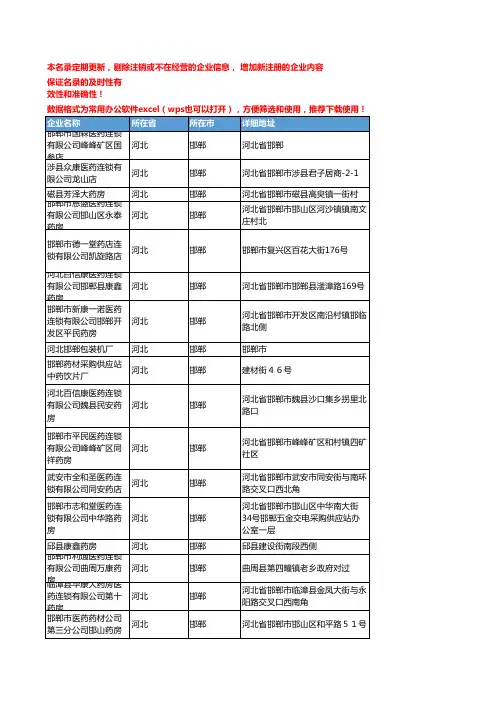 2020新版河北邯郸中药饮片企业公司名录名单黄页联系方式大全216家