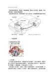 燃油供给系统构造与原理