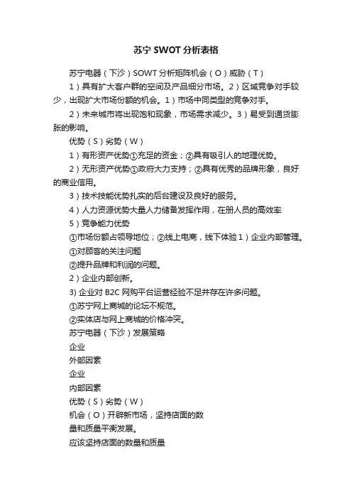 苏宁SWOT分析表格