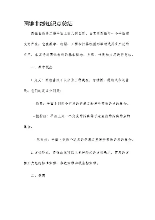 圆锥曲线知识点总结