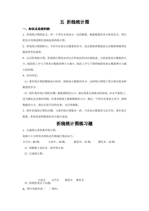 折线统计图练习题