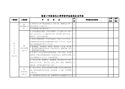 标准化小学学校评估标准与自评表