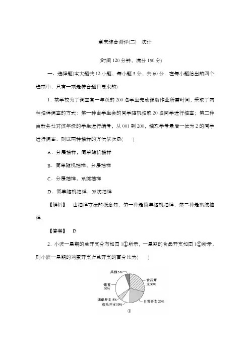 最新精编高中人教A版必修三高中数学章末综合测评2和答案