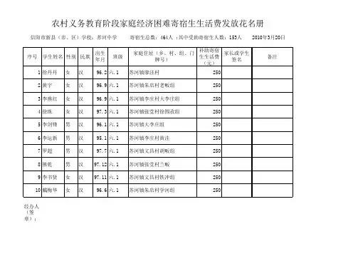 09秋两免一补