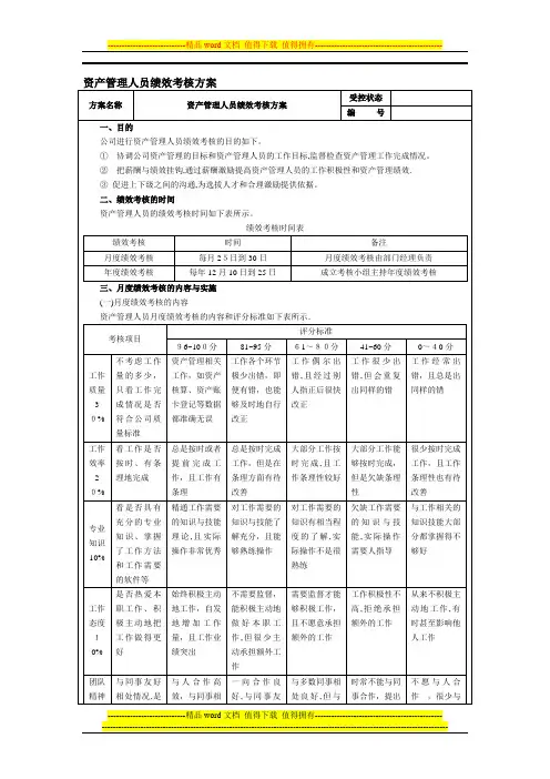 固定资产管理人员绩效考核方案