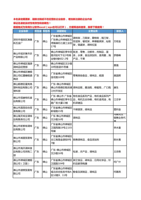 2020新版广东省佛山调味品工商企业公司名录名单黄页大全96家