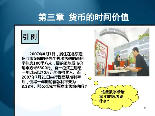 货币的时间价值 参考PPT