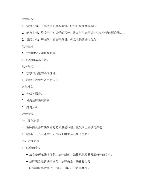 法学教案设计模板范文