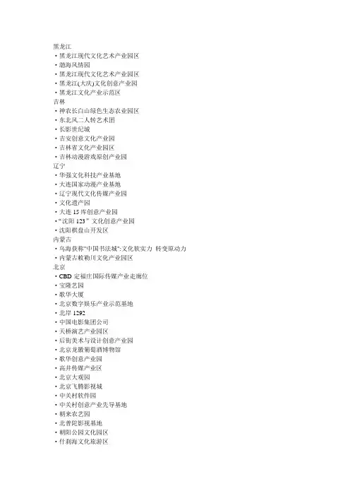 全国文创产业园名单