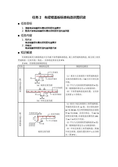 建筑力学与识图任务2  有梁楼盖板标准构造详图识读