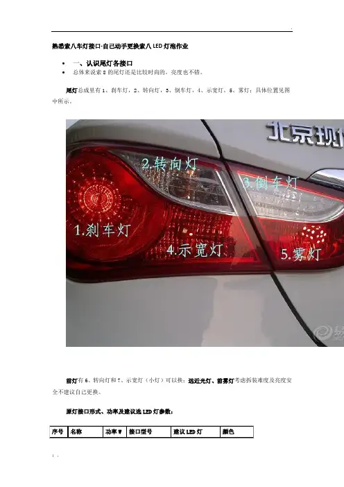 熟悉索八车灯接口-自己动手更换索八LED灯泡作业