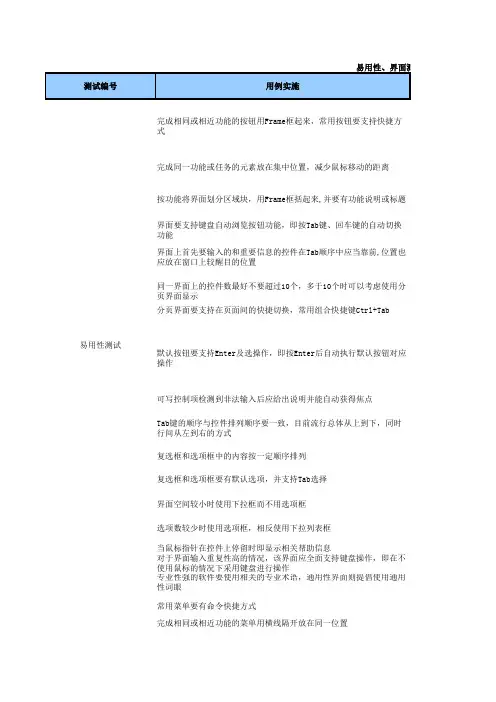 易用性、界面测试用例