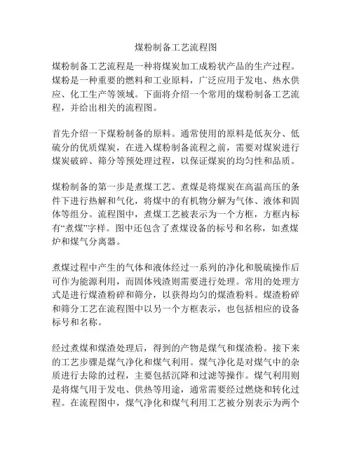 煤粉制备工艺流程图
