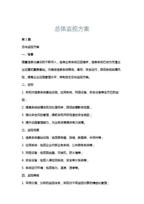 总体监控方案