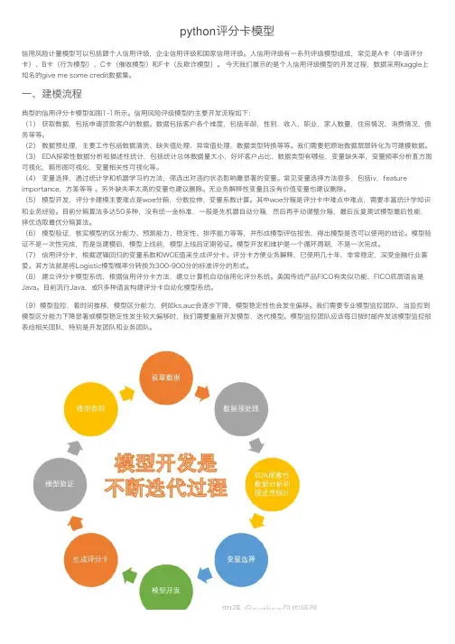 python评分卡模型