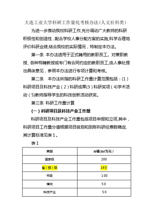 大连工业大学科研工作量化考核办法(人文社科类)