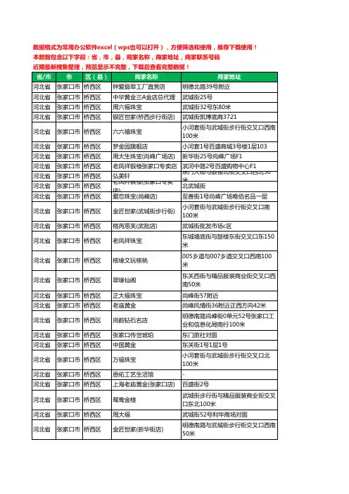 2020新版河北省张家口市桥西区工艺品工商企业公司商家名录名单黄页联系电话号码地址大全30家
