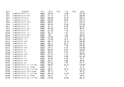 2010年预算定额