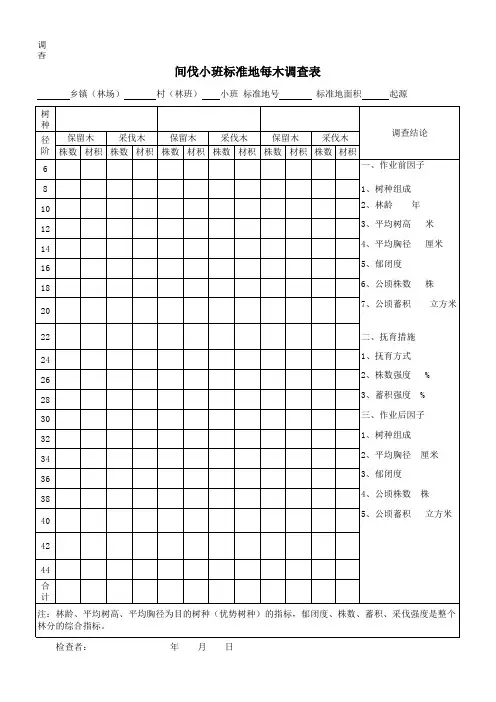 国家林业局 森林抚育检查验收办法附表
