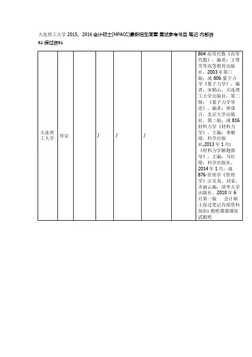大连理工大学2015、2016会计硕士(MPACC)最新招生简章 复试参考书目 笔记 内部资料 保过资料