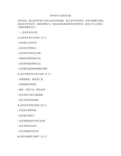 仓库培训计划表及目标
