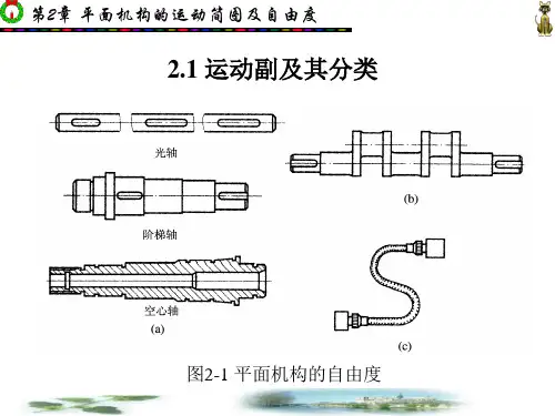 机械设计基础课件第2章