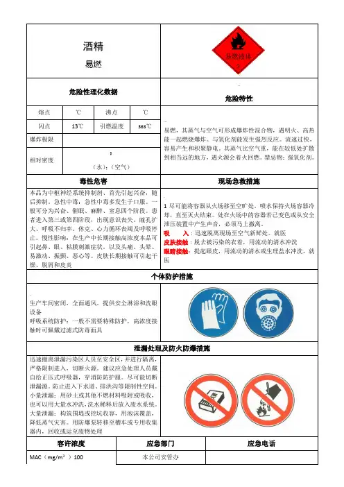 酒精职业危害告知卡