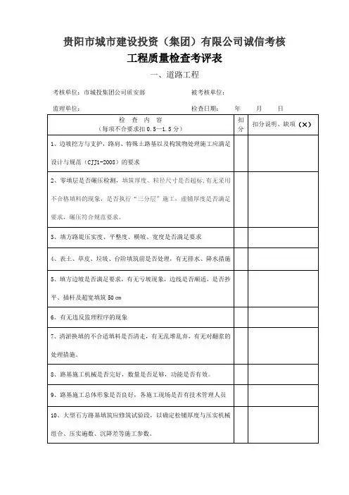 公司诚信考核(完整版)