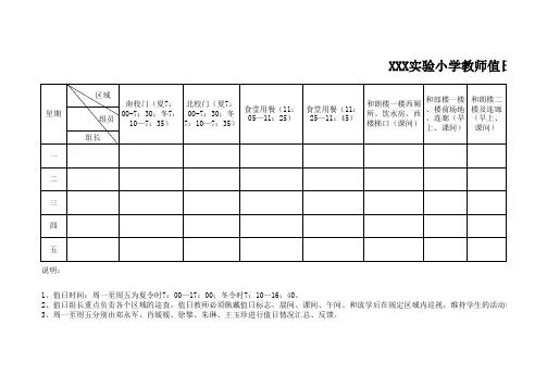 XXX实验小学教师值日表