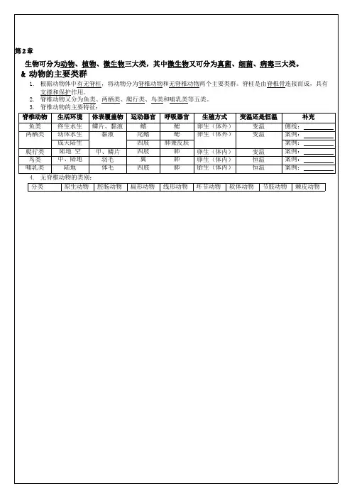 华师大版七年级科学上册知识点复习_第2章(word版)