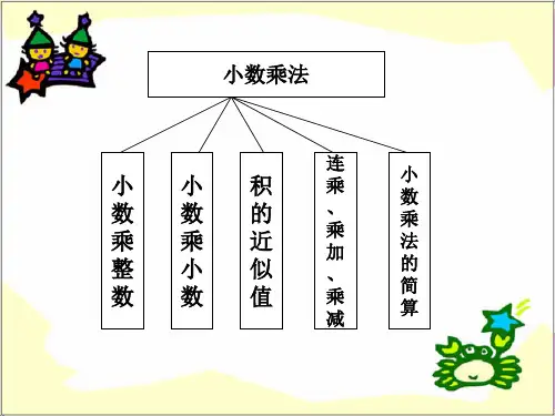 3.13小数乘除法总复习