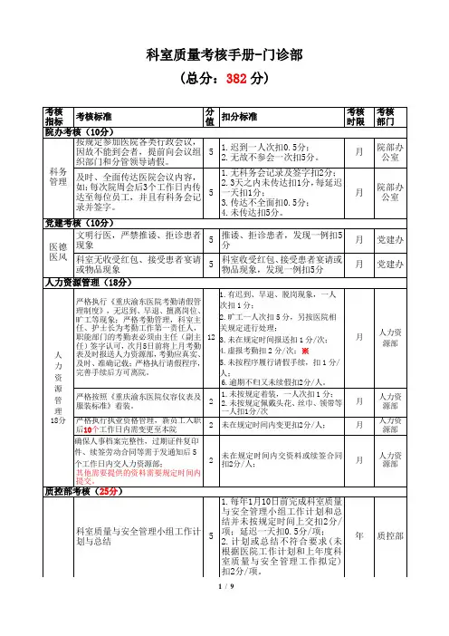 汇总-科室质量考核手册-门诊部