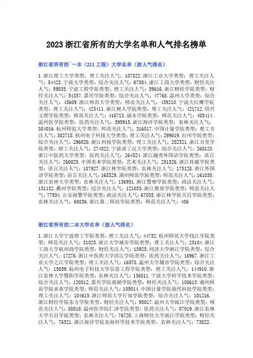 2023浙江省所有的大学名单和人气排名榜单