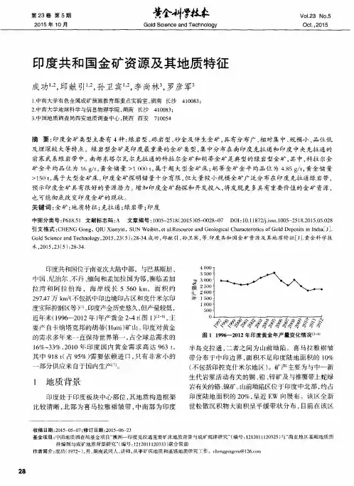 印度共和国金矿资源及其地质特征