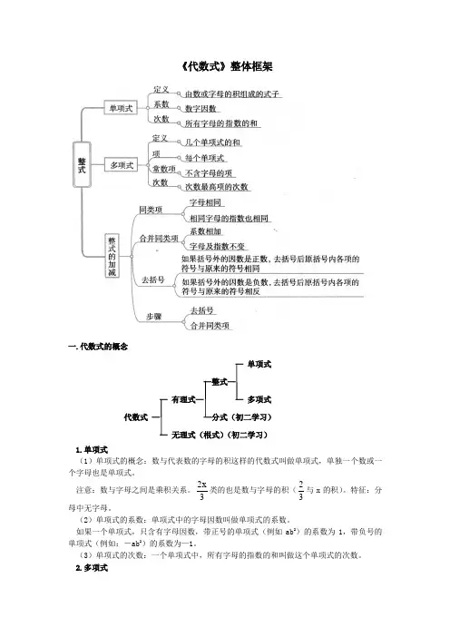 2017-2018学年第一学期初一数学《代数式》知识点及练习(含答案)