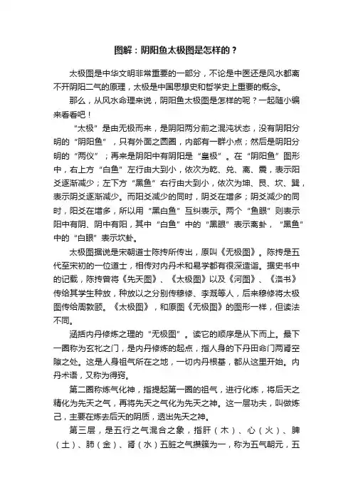 图解：阴阳鱼太极图是怎样的？