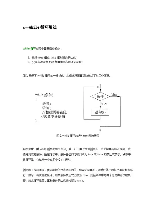 c++while循环用法