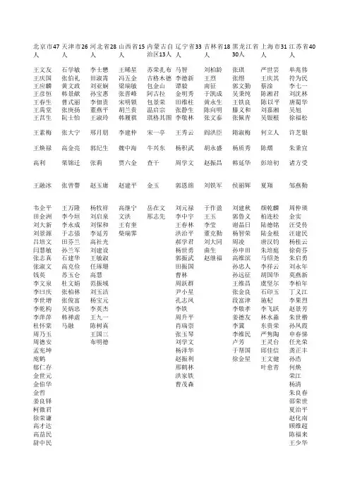 国家级名老中医(一~五)表格