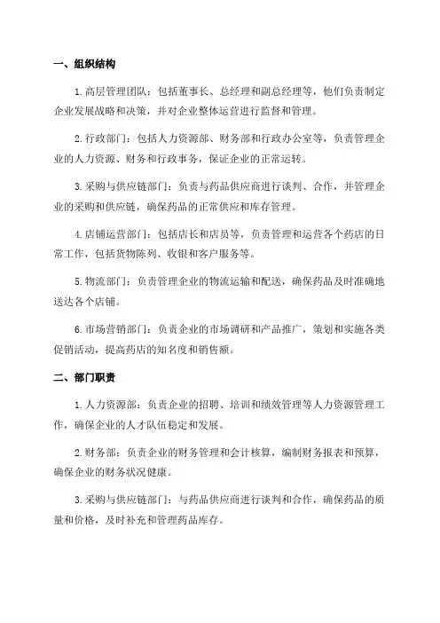 2024年连锁零售药店企业组织结构及部门职责