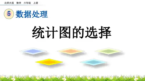 北师大版六年级数学上册《统计图的选择》课件