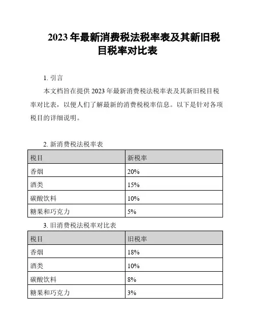 2023年最新消费税法税率表及其新旧税目税率对比表