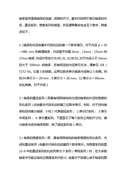 轴承型号含义